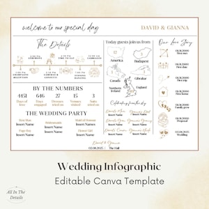 Infographie de mariage moderne - Modèle de toile modifiable (téléchargement instantané)