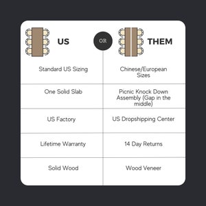 Modern Wood Dining Table 画像 3