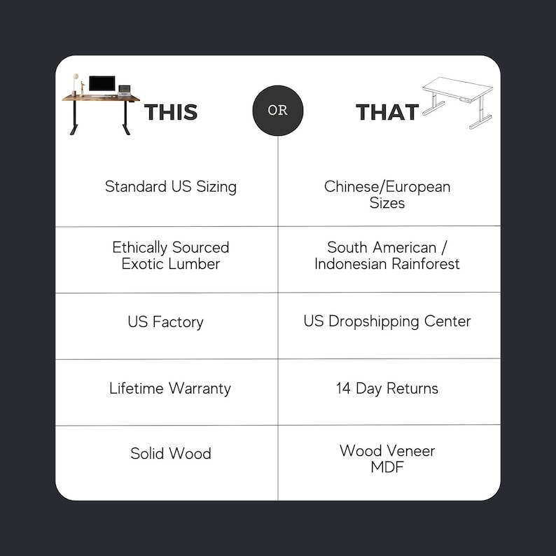 PRE SALE Exotic Hardwood Live Edge Standing Desk image 8