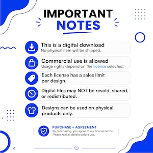 May include: A white informational graphic with blue accents titled IMPORTANT NOTES. It lists digital download terms: no physical shipping, commercial use allowed per licence, sales limits, no reselling or sharing, and use on physical products only.