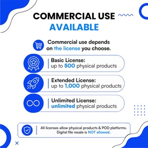 Pu&ograve; includere: Un grafico bianco e blu che dettaglia le licenze per uso commerciale. Elenca una licenza base per 500 prodotti fisici, una licenza estesa per 1.000 prodotti fisici e una licenza illimitata. La rivendita di file digitali non &egrave; consentita.