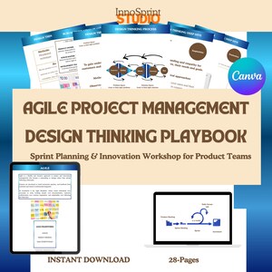 Toolkit Agile & Design Thinking: sprintplanning, canva-sjablonen (digitale download)