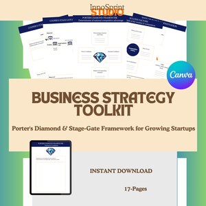 Startup Strategy Toolkit: Competitive Analysis, Porter's Diamond (Canva Template)