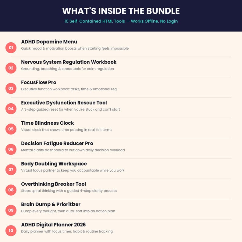 May include: A digital bundle list titled WHAT'S INSIDE THE BUNDLE featuring 10 self-contained HTML tools. The list includes ADHD Dopamine Menu, Nervous System Regulation Workbook, FocusFlow Pro, Executive Dysfunction Rescue Tool, Time Blindness Clock, Decision Fatigue Reducer Pro, Body Doubling Workspace, Overthinking Breaker Tool, Brain Dump & Prioritizer, and ADHD Digital Planner 2026.