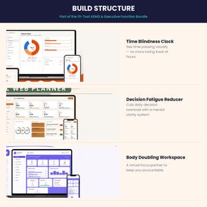 May include: A digital dashboard display titled BUILD STRUCTURE, part of the 10-Tool ADHD & Executive Function Bundle. It features a Time Blindness Clock, a Decision Fatigue Reducer, and a Body Doubling Workspace, shown on laptop and mobile screens.