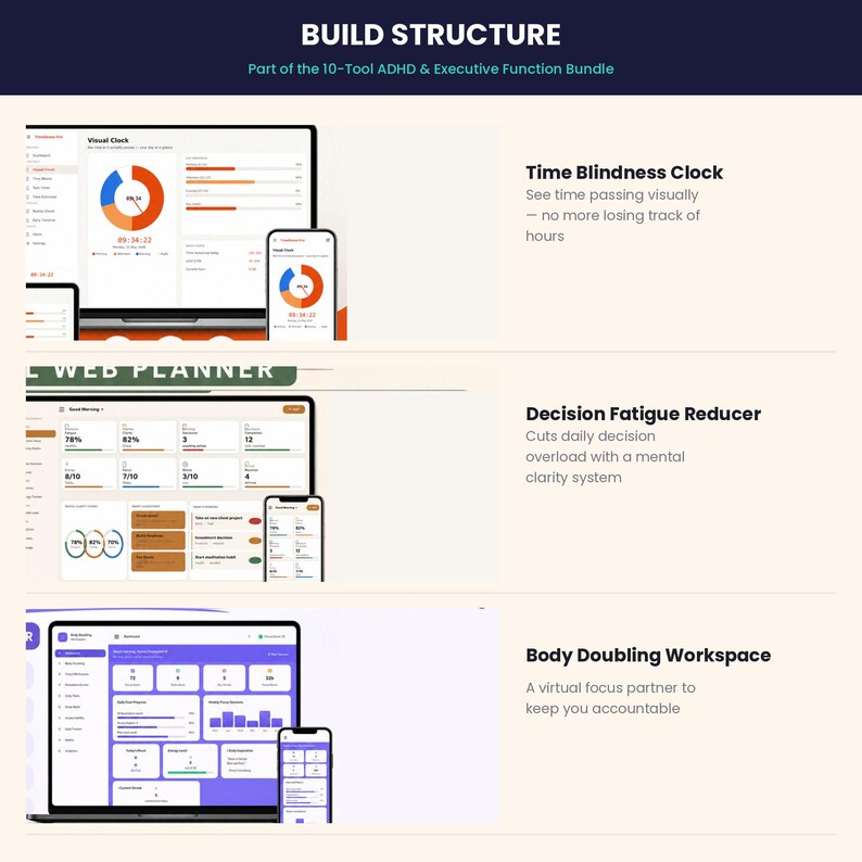 May include: A digital dashboard display titled BUILD STRUCTURE, part of the 10-Tool ADHD & Executive Function Bundle. It features a Time Blindness Clock, a Decision Fatigue Reducer, and a Body Doubling Workspace, shown on laptop and mobile screens.