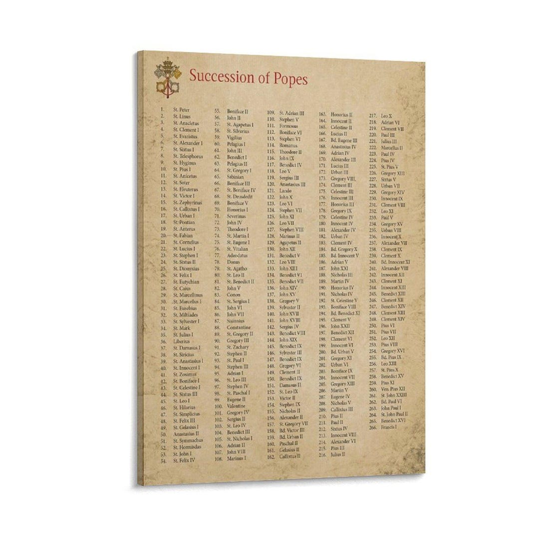 Pope List Succession of Popes Poster, Catholic History Art - Etsy