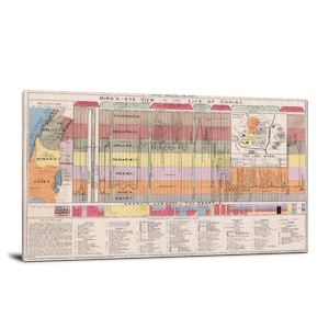Puede incluir: Un mapa vintage enmarcado titulado "Bird's Eye View of the Life of Christ". El mapa presenta una ilustración colorida y detallada con texto, incluidas regiones geográficas como Palestina y Judea. El mapa es rectangular y está montado sobre un fondo blanco.