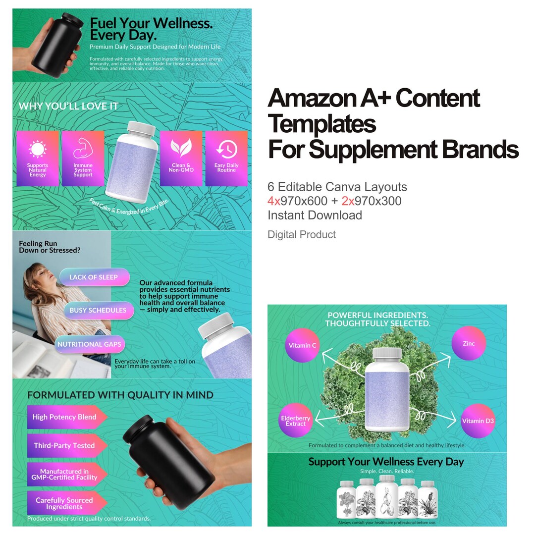 Amazon A+ Content Template for Supplements | 6 Editable Canva A+ Images ...