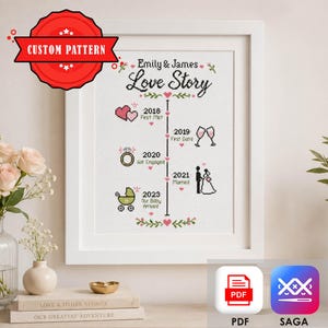 Op de afbeelding: Een ingelijste kruissteek-tijdlijn getiteld Emily & James Love Story, met zwarte tekst en iconen voor mijlpalen van 2018 tot 2023, waaronder hartjes, wijnglazen, een ring, een echtpaar en een kinderwagen op een witte stoffen achtergrond.