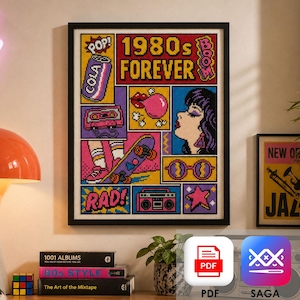 Korsstygnsmönster från 1980-talet i PDF-format och SAGA, exempel på retro popkonst, kassett, högtalare, rullskridsko, läsk, nostalgi, broderi från 80-talet
