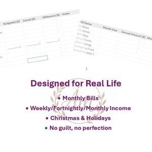 Op de afbeelding: Een wit spreadsheet met financi&euml;le categorie&euml;n en velden voor inkomsten, uitgaven en notities. De tekst "Designed for Real Life" is in paars, met opsommingstekens voor maandelijkse rekeningen, inkomsten, vakanties en geen schuldgevoel.
