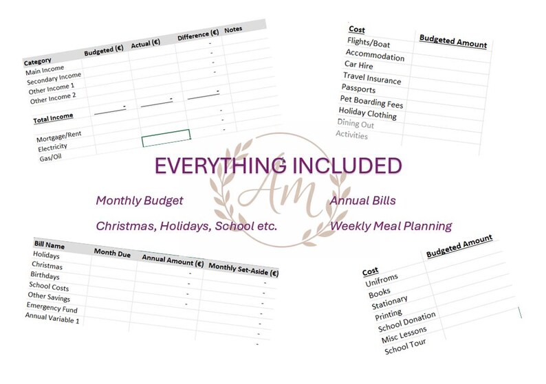 Op de afbeelding: Een sjabloon voor financi&euml;le planning met secties voor maandelijkse en jaarlijkse budgetten, inclusief categorie&euml;n voor inkomsten en uitgaven. De afbeelding bevat de tekst "Everything Included" en een logo.