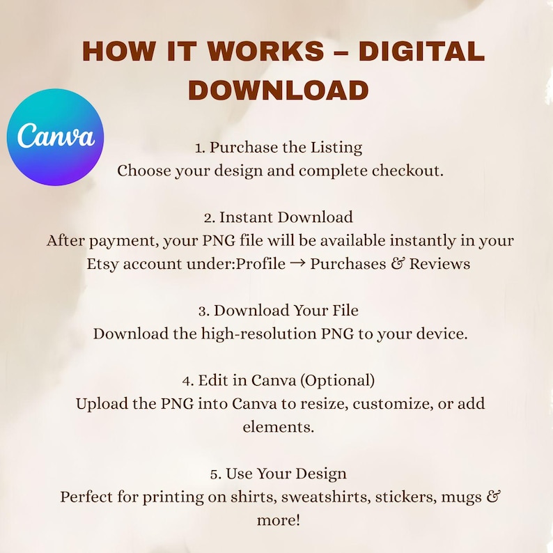 May include: A digital download guide titled "HOW IT WORKS - DIGITAL DOWNLOAD" with instructions for purchasing, downloading, and using a PNG file. Includes a Canva logo and steps for editing and printing designs on various items.