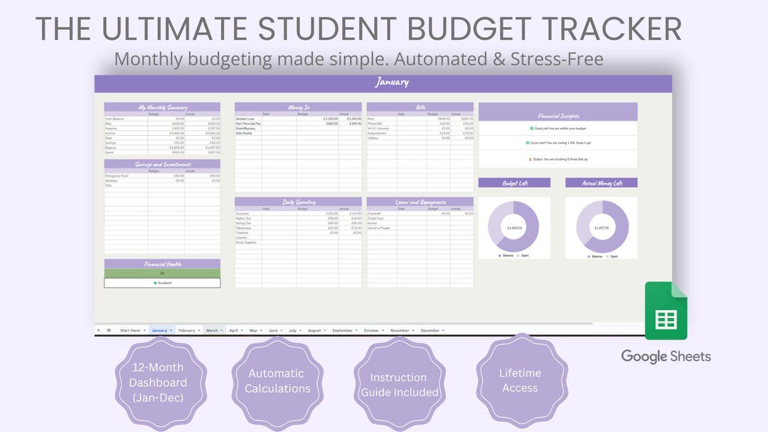 Student Budget Tracker Google Sheets | University Finance Dashboard ...