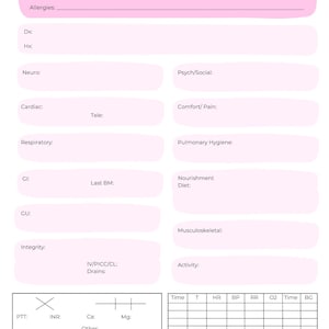 May include: A pink and white medical form with various fields for patient information, including room, name, age, and medical history. The form includes sections for vital signs and a plan.