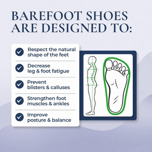 May include: An informational graphic about barefoot shoes. The text reads "Barefoot Shoes Are Designed To:" followed by a list of benefits, including respecting the natural shape of feet, decreasing leg fatigue, and improving posture.