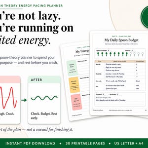 Op de afbeelding: De Spoon Theory Energy Pacing Planner bevat 30 printbare pagina's met dagelijkse budgettemplates, energietrackingschema's en voor-en-na golfdiagrammen. De tekst bevat titels zoals My Daily Spoon Budget en My Shutdown, met secties voor het plannen van taken, het beheren van energieniveaus en het bijhouden van het lepelverbruik.