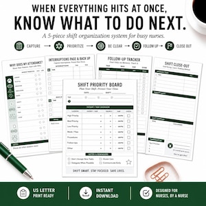 Nurse Shift Workflow Planner | Nurse Task Tracker | Shift Priority & Follow-Up | Interrupt Recovery | Printable PDF