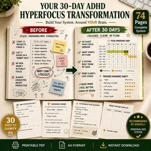 ADHD Hyperfocus Workbook | Stop Fighting Your ADHD Brain | Executive Function Reset Planner | 74-Page Focus System