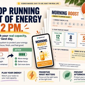 Energy Budget Planner, 12-Page Printable PDF in US Letter and A4 Formats