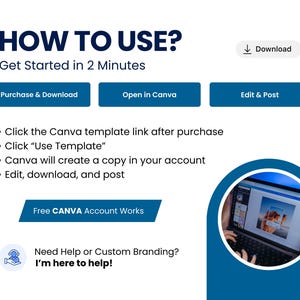 May include: A blue and white graphic explaining how to use a Canva template. The steps are: Purchase & Download, Open in Canva, and Edit & Post. The image includes a laptop screen and the text "Free CANVA Account Works."