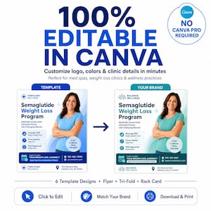May include: A digital marketing template for a weight loss program featuring text that reads 100% EDITABLE IN CANVA, NO CANVA PRO REQUIRED, and Semaglutide Weight Loss Program. The layout includes placeholders for clinic details, logos, and contact info.