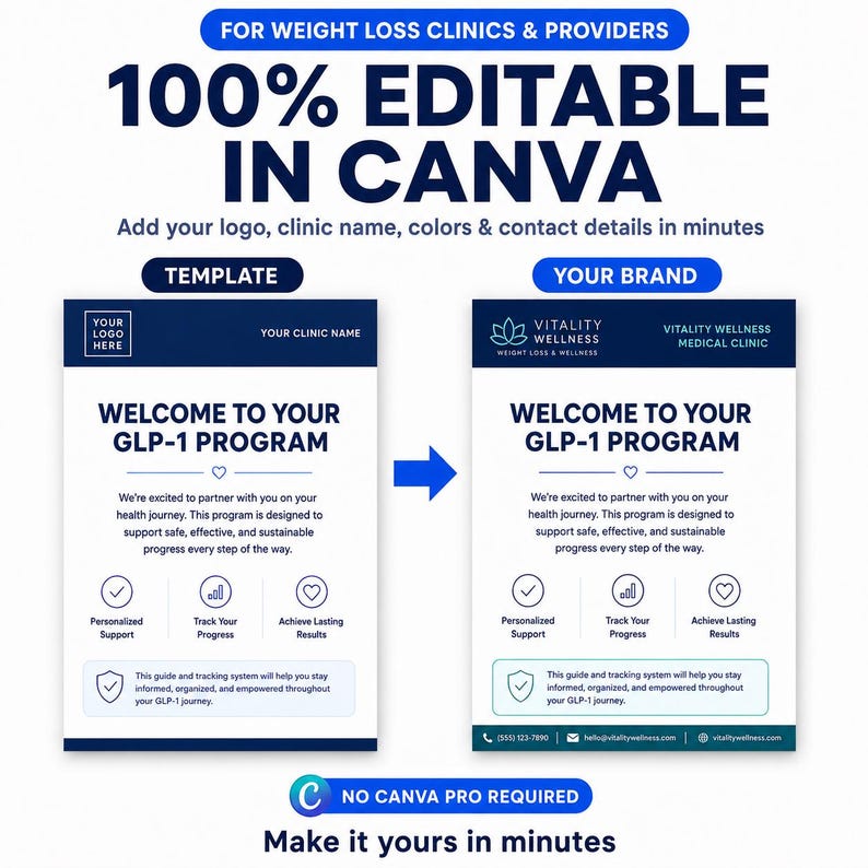 May include: A digital template for weight loss clinics featuring the text Welcome to your GLP-1 program. The design includes sections for personalized support, progress tracking, and results, with placeholders for a logo, clinic name, and contact details.