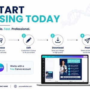 May include: A digital instructional graphic titled START USING TODAY with four steps: Purchase, Edit, Download, and Post. A laptop displays a medical clinic advertisement template. A box notes it works with a free Canva account and includes a website placeholder.