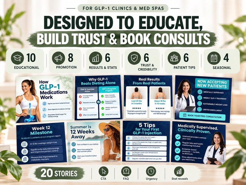 May include: A digital marketing bundle for GLP-1 clinics and med spas featuring 20 social media story templates. The graphics include educational content, patient results, and promotional text such as Designed to Educate, Build Trust & Book Consults.
