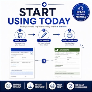 May include: An infographic titled START USING TODAY showing a three-step process for patient forms: purchase, customize, and print or share. It displays two sample New Client Intake & Medical History forms, one blue and one green, with icons.