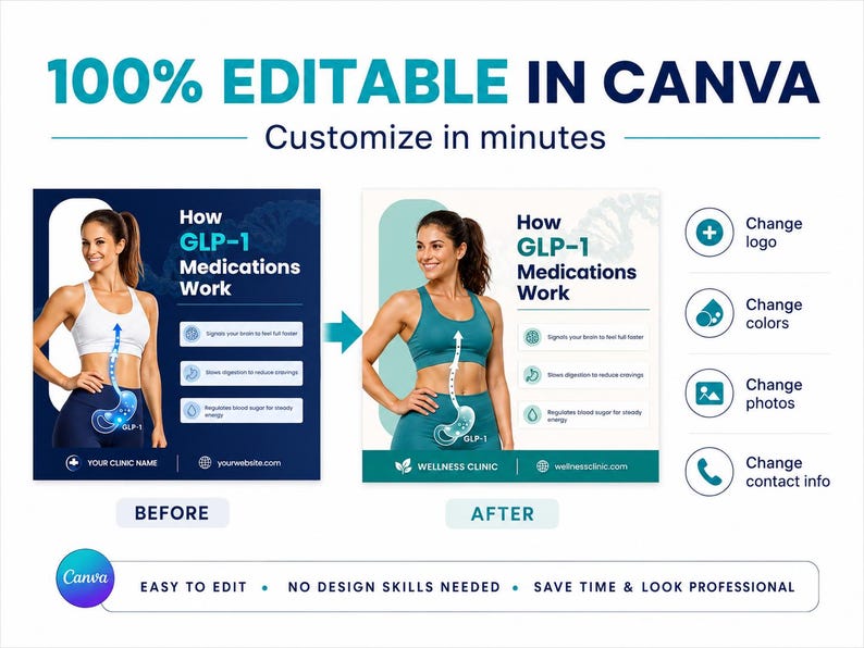 Weight Loss Clinic Instagram Templates, 60 Editable Canva Posts & Stories, Medical Weight Loss Program Marketing Kit, Patient Content image 6