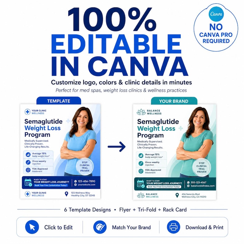 May include: A digital marketing template for a weight loss program featuring text that reads 100% EDITABLE IN CANVA, NO CANVA PRO REQUIRED, and Semaglutide Weight Loss Program. The layout includes placeholders for clinic details, logos, and contact info.