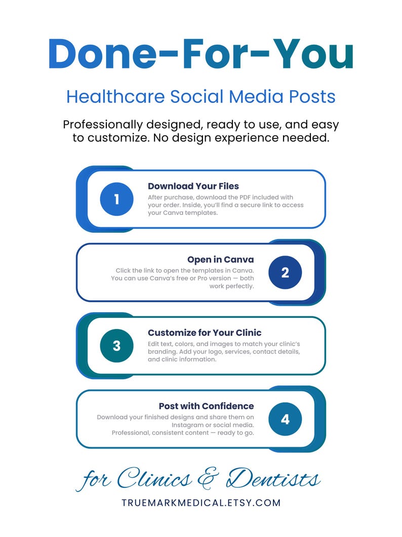 K&ouml;nnte beinhalten: Grafik f&uuml;r "Fertige Social-Media-Beitr&auml;ge f&uuml;r das Gesundheitswesen". Sie beschreibt einen Vier-Schritte-Prozess: Dateien herunterladen, in Canva &ouml;ffnen, f&uuml;r Ihre Klinik anpassen und mit Zuversicht posten. F&uuml;r Kliniken und Zahn&auml;rzte.