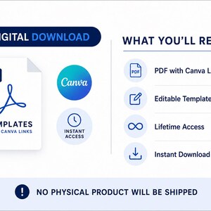 May include: A digital download graphic featuring a PDF icon, Canva logo, and clock icon. Text includes DIGITAL DOWNLOAD, WHAT YOU'LL RECEIVE, PDF with Canva Links, Editable Templates, Lifetime Access, Instant Download, and NO PHYSICAL PRODUCT WILL BE SHIPPED.