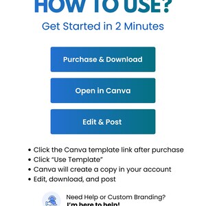K&ouml;nnte beinhalten: Blau-wei&szlig;e Grafik mit dem Text "HOW TO USE?" und "Get Started in 2 Minutes." Sie enth&auml;lt Schritte: Purchase & Download, Open in Canva und Edit & Post. Zus&auml;tzliche Anweisungen und eine Kundensupport-Nachricht sind ebenfalls enthalten.