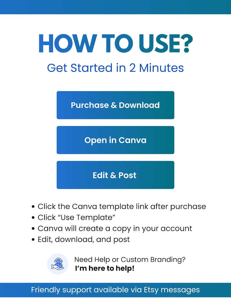K&ouml;nnte beinhalten: Blau-wei&szlig;e Grafik mit dem Text "HOW TO USE?" und "Get Started in 2 Minutes." Sie enth&auml;lt Schritte: Purchase & Download, Open in Canva und Edit & Post. Zus&auml;tzliche Anweisungen und eine Kundensupport-Nachricht sind ebenfalls enthalten.