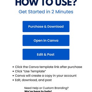 Pode incluir: Gr&aacute;fico branco com texto azul e bot&otilde;es retangulares azuis. O texto diz "COMO USAR?" e "Comece em 2 minutos". Os bot&otilde;es dizem "Comprar e baixar", "Abrir no Canva" e "Editar e postar".