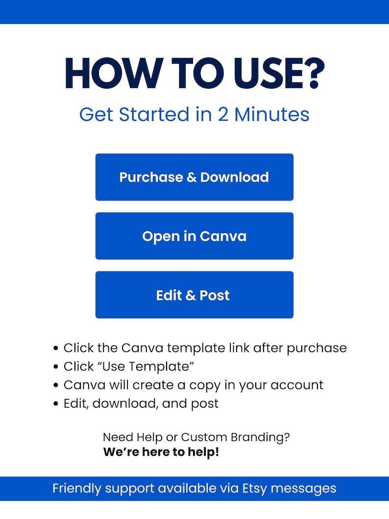 Pode incluir: Gr&aacute;fico branco com texto azul e bot&otilde;es retangulares azuis. O texto diz "COMO USAR?" e "Comece em 2 minutos". Os bot&otilde;es dizem "Comprar e baixar", "Abrir no Canva" e "Editar e postar".