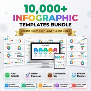 10.000+ PowerPoint-infographicsbundel, bewerkbare PPT-sjablonen, dia's bedrijfspresentatie, Google-presentatiesjablonen Marketinginfographics