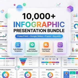 10,000+ PowerPoint Infographics Bundle, Editable PPT Templates, Business Presentation Slides, Google Slides, Marketing Charts Pack