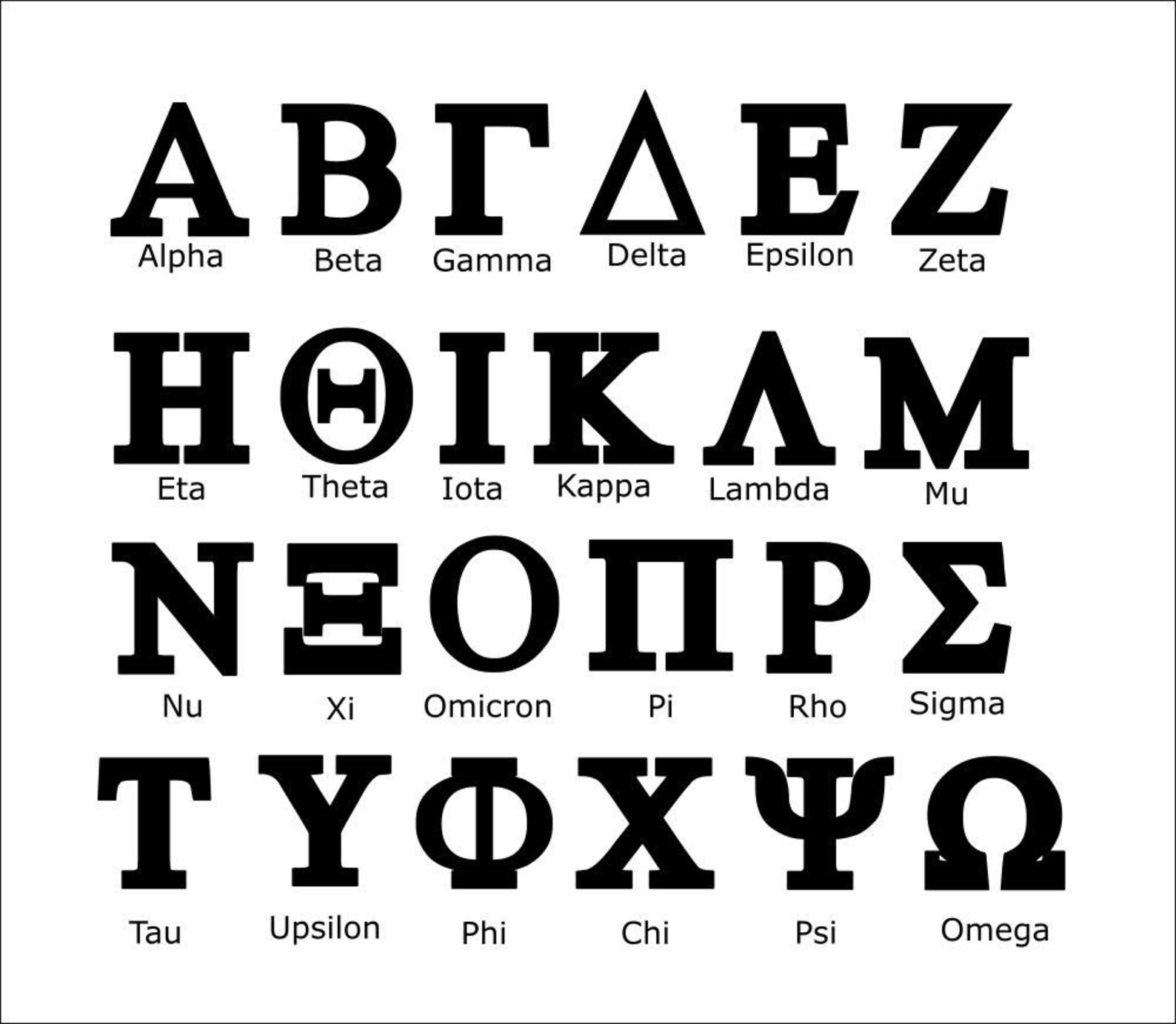 Greek Letters Greek Alphabet Greek Wall Stickers Greek Etsy