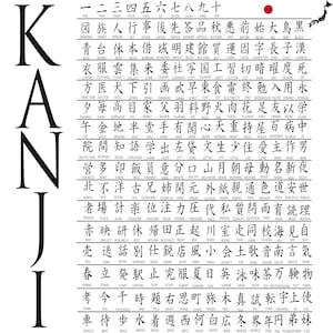 May include: A monochrome image displaying the word "KANJI" in large, bold letters. The word is surrounded by a grid of Japanese characters, with a red circle in the top right corner, and a map of Japan.
