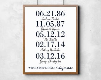 Art Print, What A Difference A Day Makes Art Print, Custom Family Date Print, Anniversary Gift for Her, Housewarming Gift, Custom Date Print
