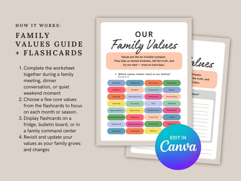 Exploring Family Values Printable & Editable Family Values Guide and Flashcards | Intentional ...