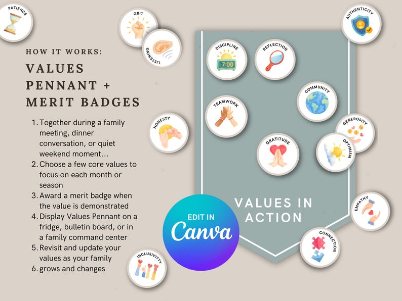 Printable Values Pennant & Merit Badges | Kids Character Reward System ...
