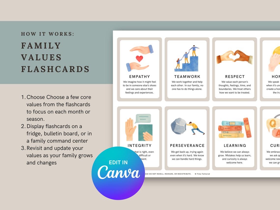 Our Family Values Worksheet.pdf Printable & Editable | Family Values Flashcards for Kids | Character ...