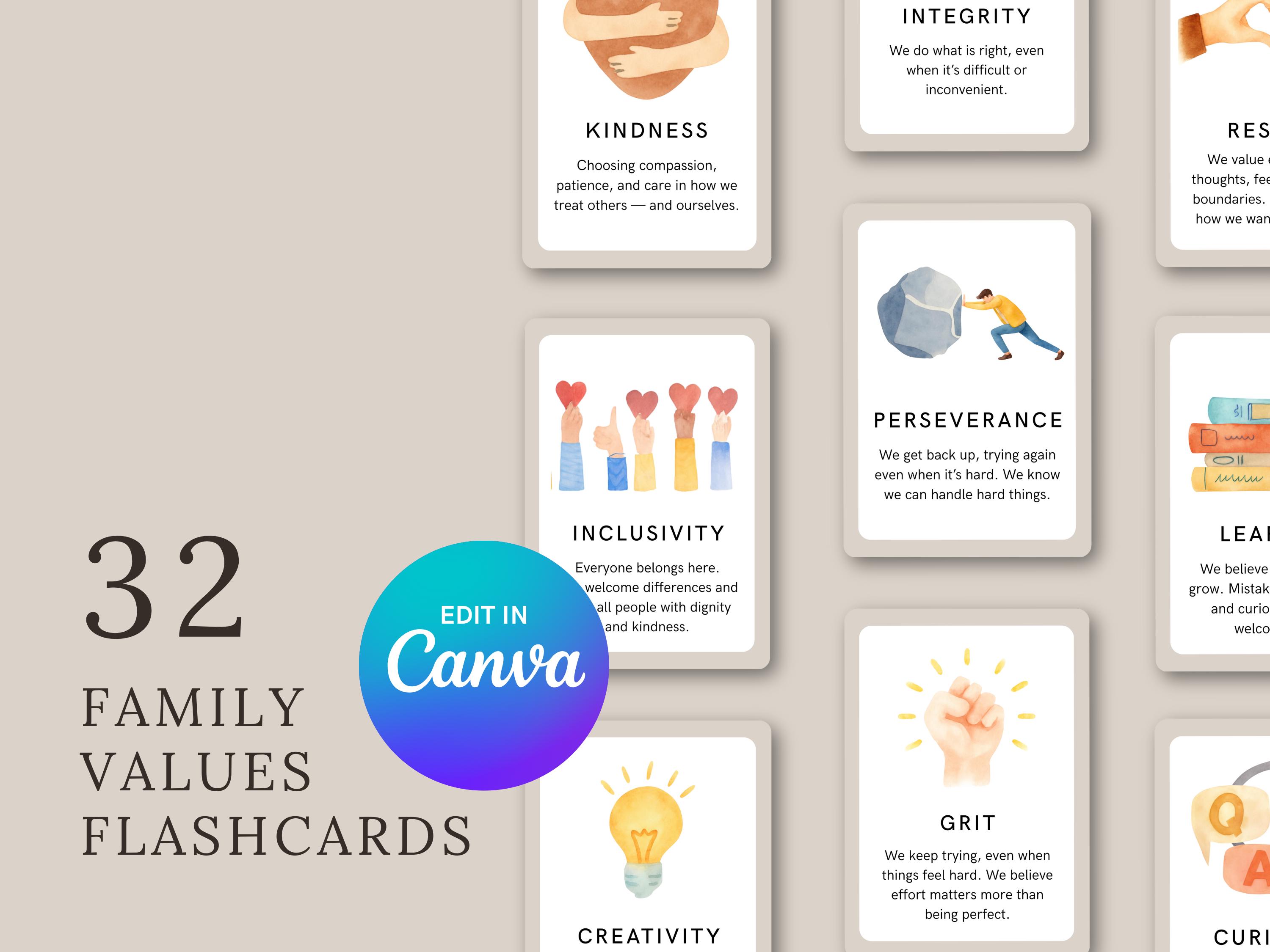 Values Guide Patch Printable & Editable Family Values Guide and Flashcards | Intentional ...