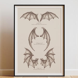 Puede incluir: Una impresión enmarcada con ilustraciones detalladas en sepia de varios tipos de alas, incluyendo alas de dragón y gárgola. Las alas se representan sobre un fondo beige claro. La impresión está en un marco negro y se muestra sobre un suelo de madera.