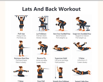 PDF imprimible de ejercicios para dorsales y espalda alta / Tabla de ejercicios para dorsales y espalda / Póster de ejercicios de postura para gimnasio en casa